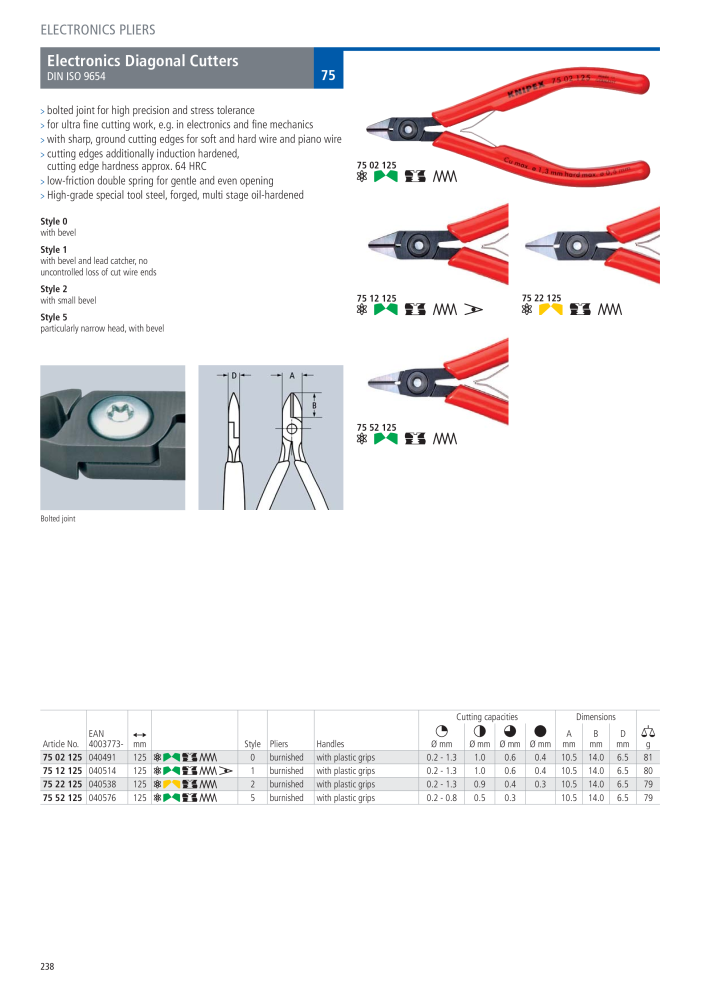 Knipex General Catalogue NEJ.: 105 - Sida 239