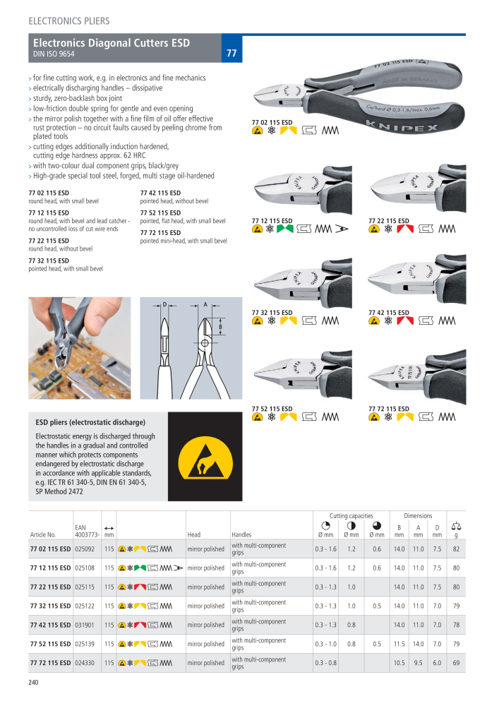 Knipex General Catalogue NR.: 105 - Pagina 241