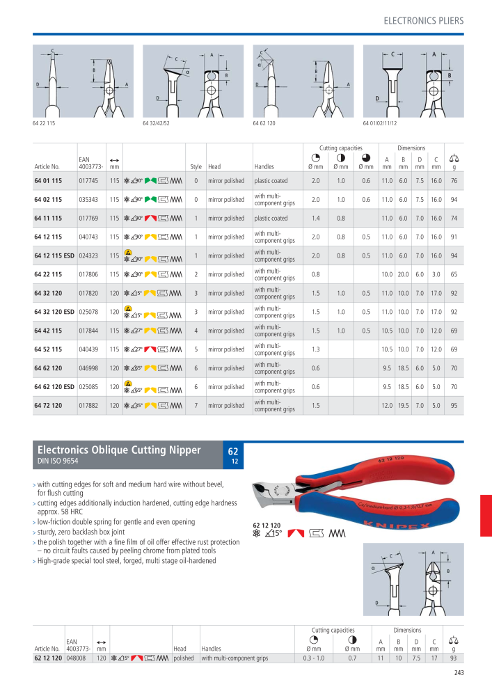 Knipex General Catalogue NR.: 105 - Pagina 244