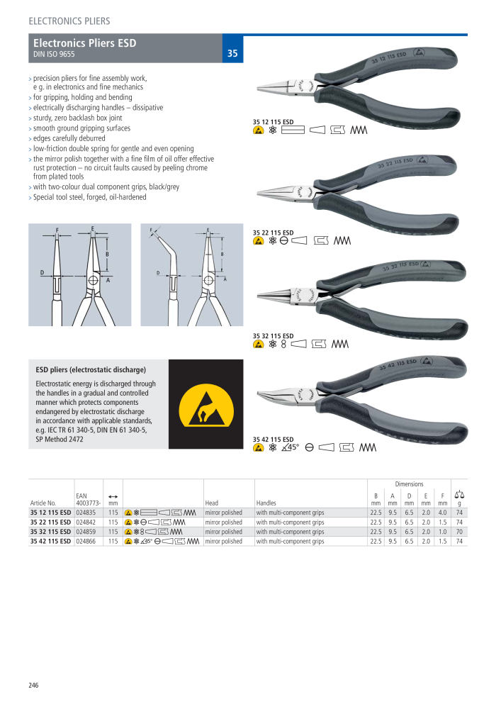 Knipex General Catalogue NEJ.: 105 - Sida 247