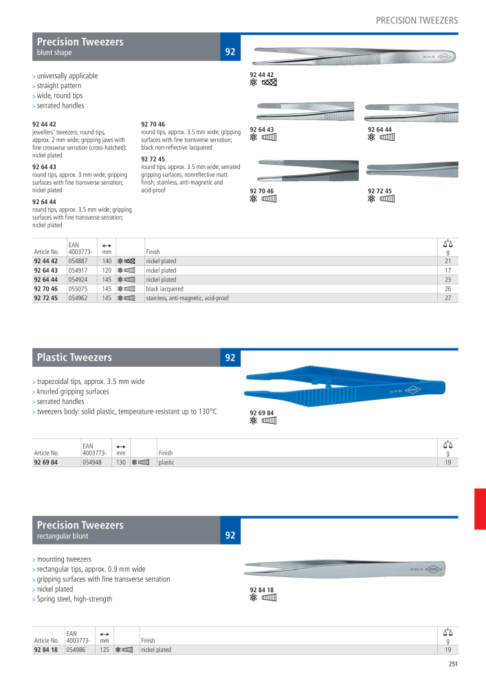 Knipex General Catalogue NO.: 105 - Page 252