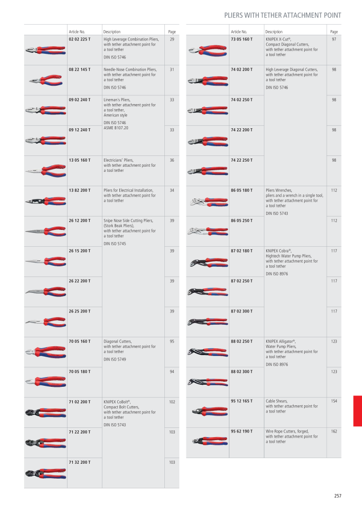 Knipex General Catalogue NEJ.: 105 - Sida 258