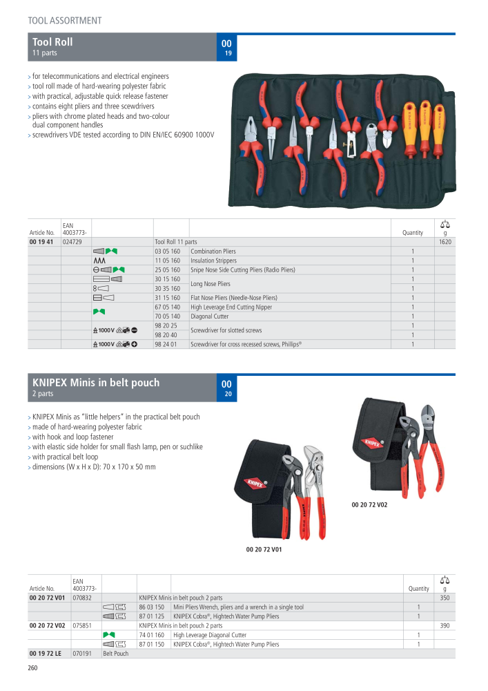 Knipex General Catalogue NR.: 105 - Strona 261