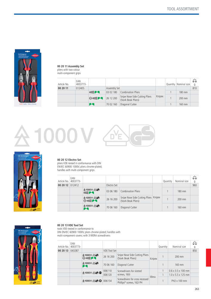 Knipex General Catalogue Nº: 105 - Página 264