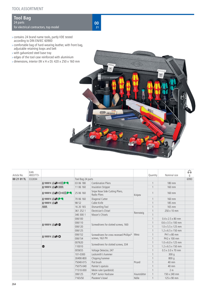 Knipex General Catalogue NR.: 105 - Pagina 265