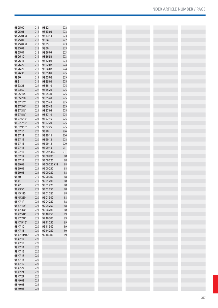 Knipex General Catalogue NO.: 105 - Page 278