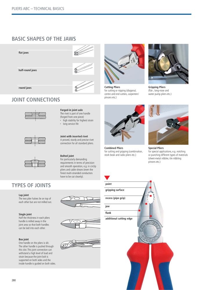 Knipex General Catalogue NR.: 105 - Seite 281