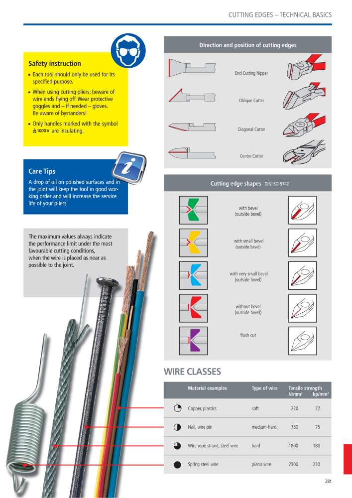 Knipex General Catalogue NO.: 105 - Page 282