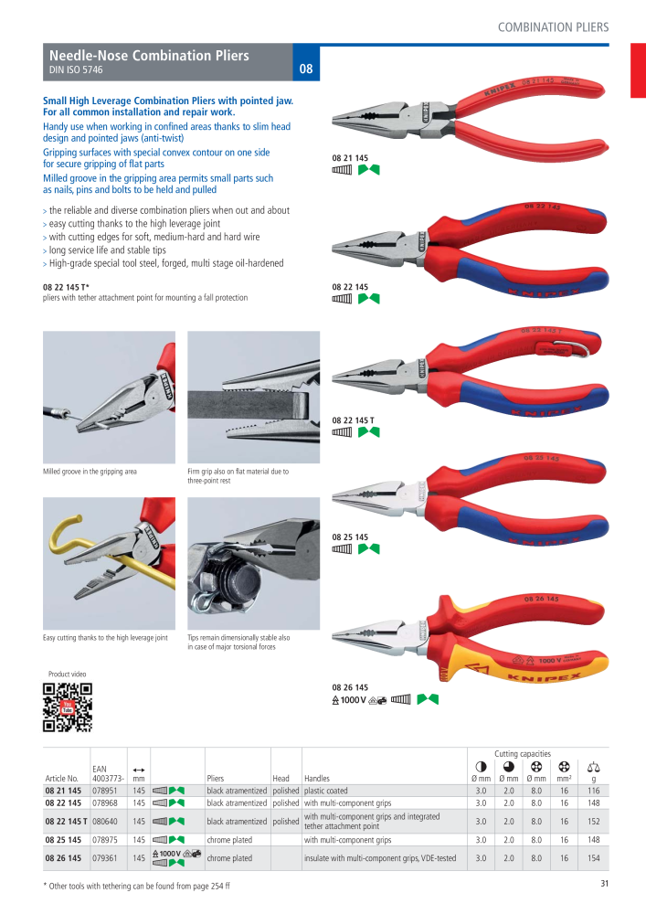 Knipex General Catalogue NR.: 105 - Pagina 32