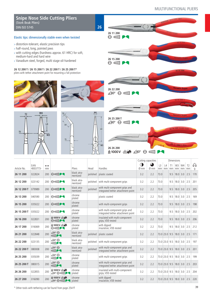 Knipex General Catalogue NO.: 105 - Page 40