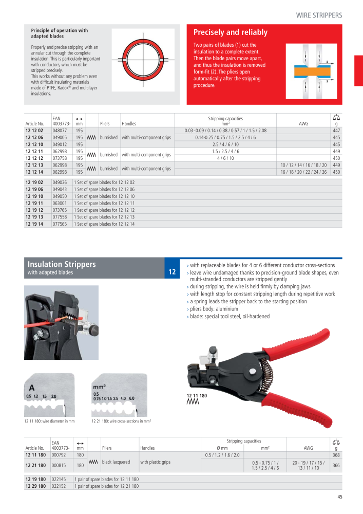 Knipex General Catalogue Nb. : 105 - Page 46