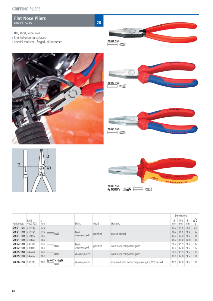 Knipex General Catalogue NR.: 105 - Strona 61