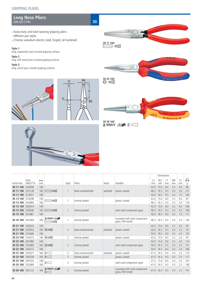 Knipex General Catalogue NO.: 105 - Page 65