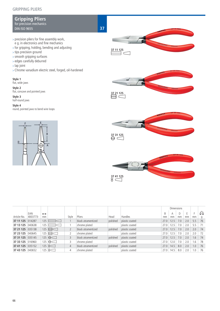 Knipex General Catalogue NR.: 105 - Strona 67