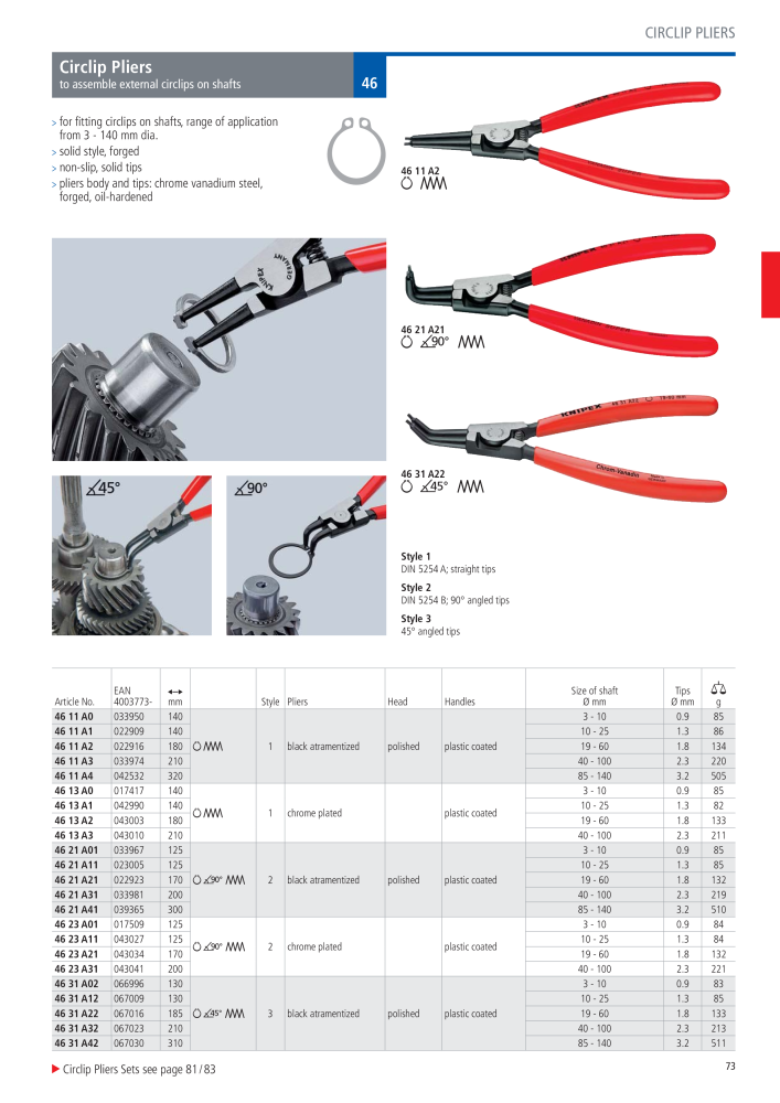 Knipex General Catalogue NEJ.: 105 - Sida 74