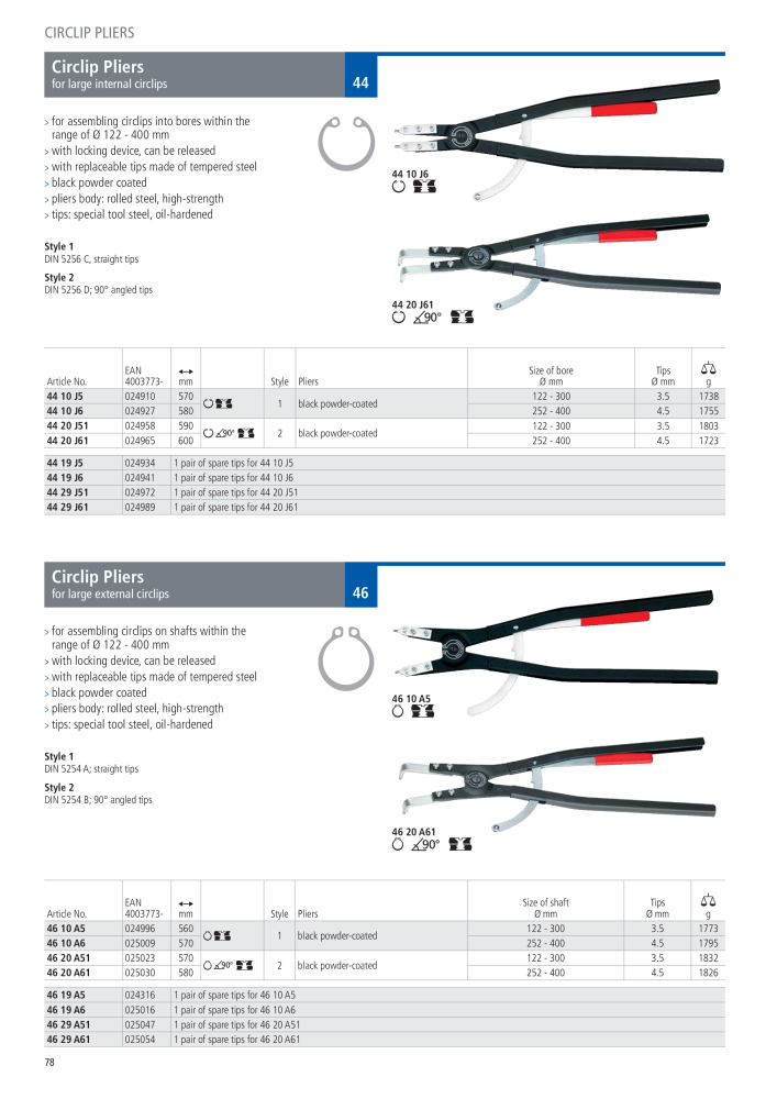 Knipex General Catalogue NR.: 105 - Strona 79