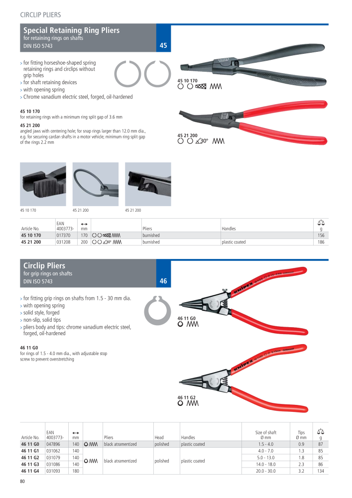 Knipex General Catalogue NO.: 105 - Page 81