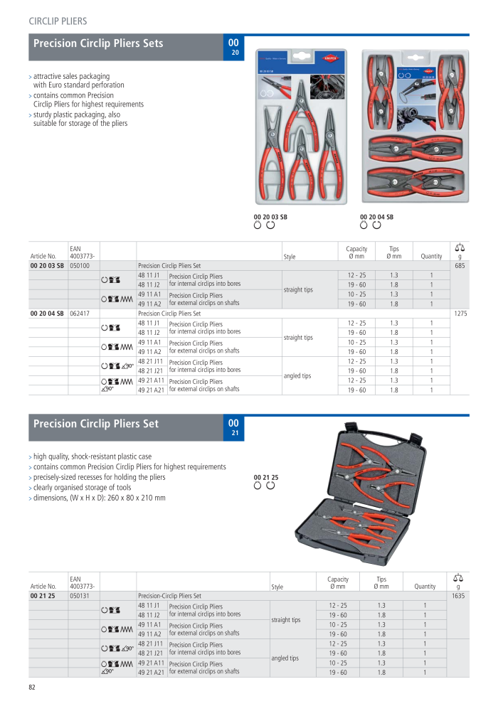 Knipex General Catalogue NO.: 105 - Page 83