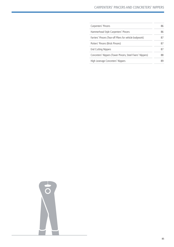 Knipex General Catalogue NO.: 105 - Page 86