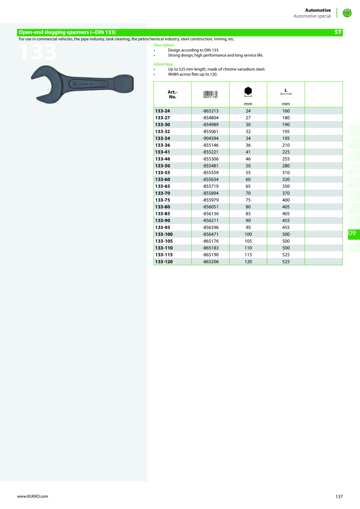 Kukko Automotive - extractor puller catalogue Nº: 1155 - Página 139