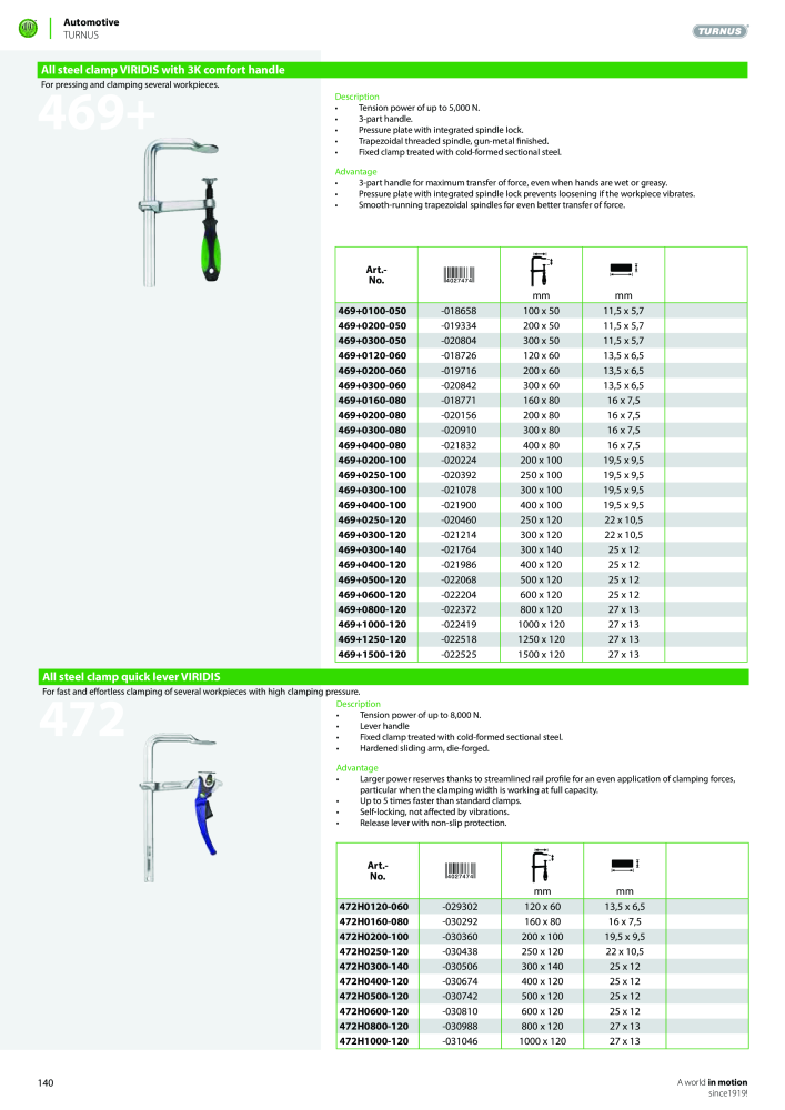 Kukko Automotive - extractor puller catalogue Nº: 1155 - Página 142