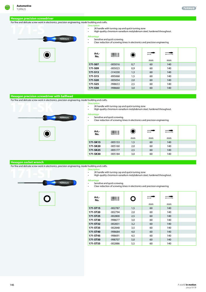 Kukko Automotive - extractor puller catalogue NR.: 1155 - Seite 148