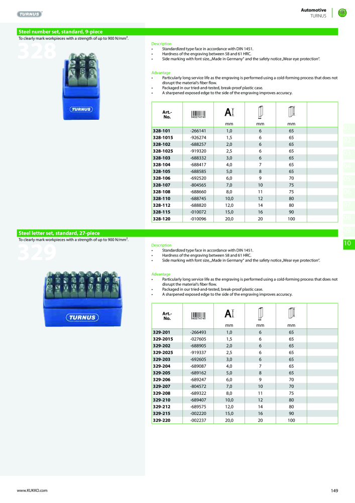 Kukko Automotive - extractor puller catalogue Nº: 1155 - Página 151