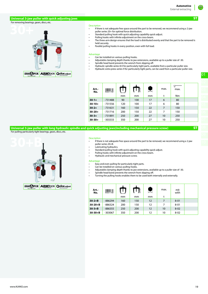 Kukko Automotive - extractor puller catalogue Nº: 1155 - Página 21