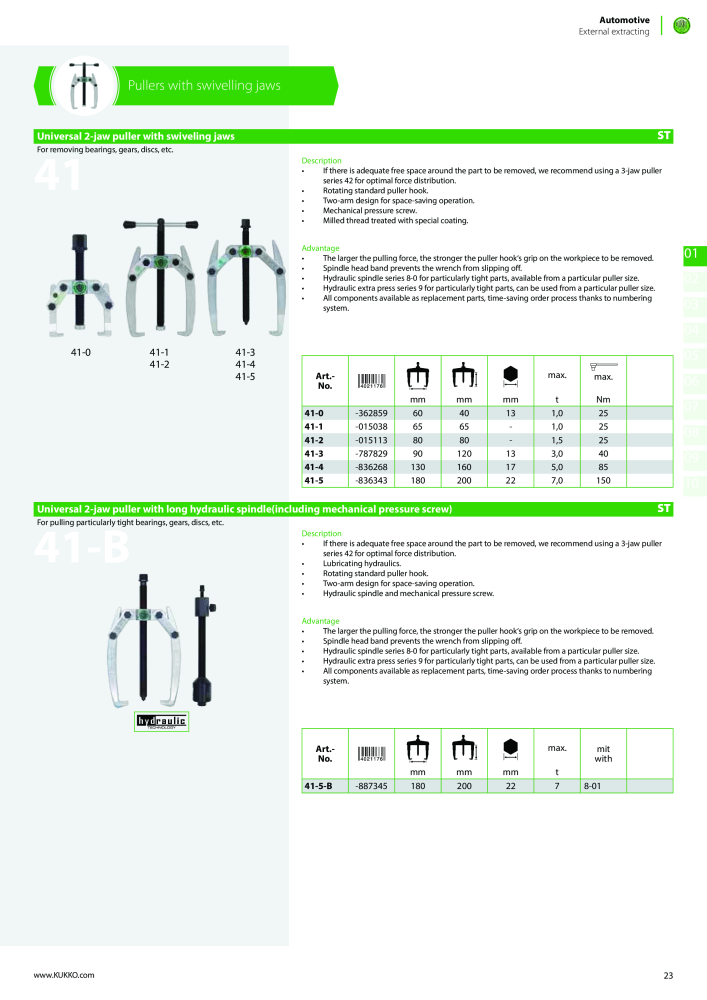 Kukko Automotive - extractor puller catalogue Nº: 1155 - Página 25