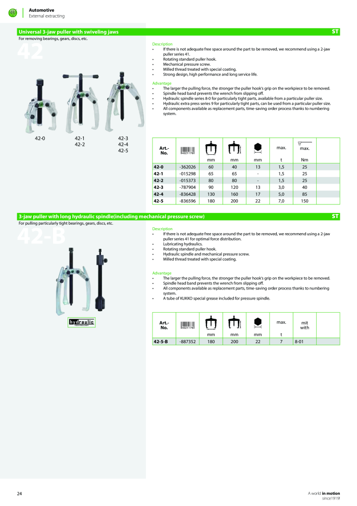 Kukko Automotive - extractor puller catalogue Nº: 1155 - Página 26