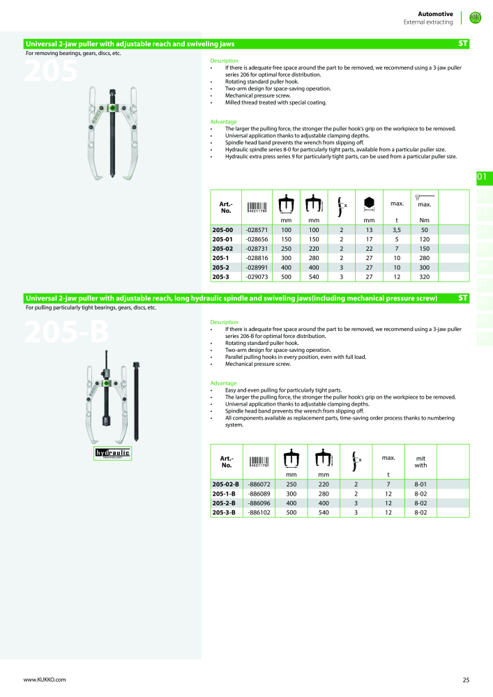 Kukko Automotive - extractor puller catalogue Nº: 1155 - Página 27