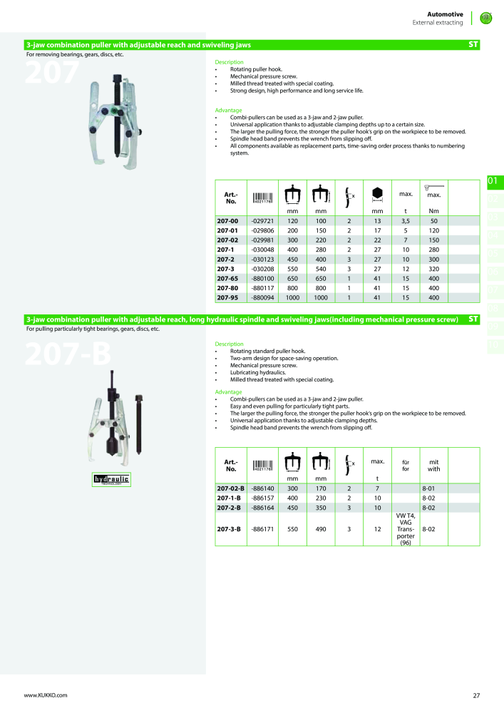 Kukko Automotive - extractor puller catalogue Nº: 1155 - Página 29