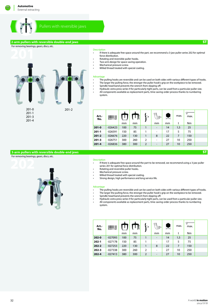 Kukko Automotive - extractor puller catalogue Nº: 1155 - Página 34