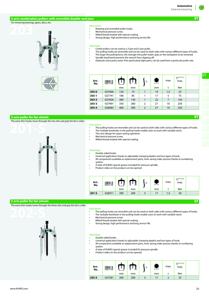 Kukko Automotive - extractor puller catalogue Nº: 1155 - Página 35