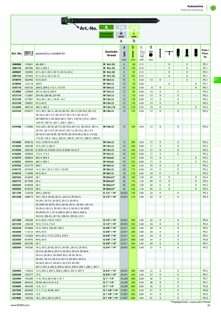 Kukko Automotive - extractor puller catalogue Nº: 1155 - Página 43