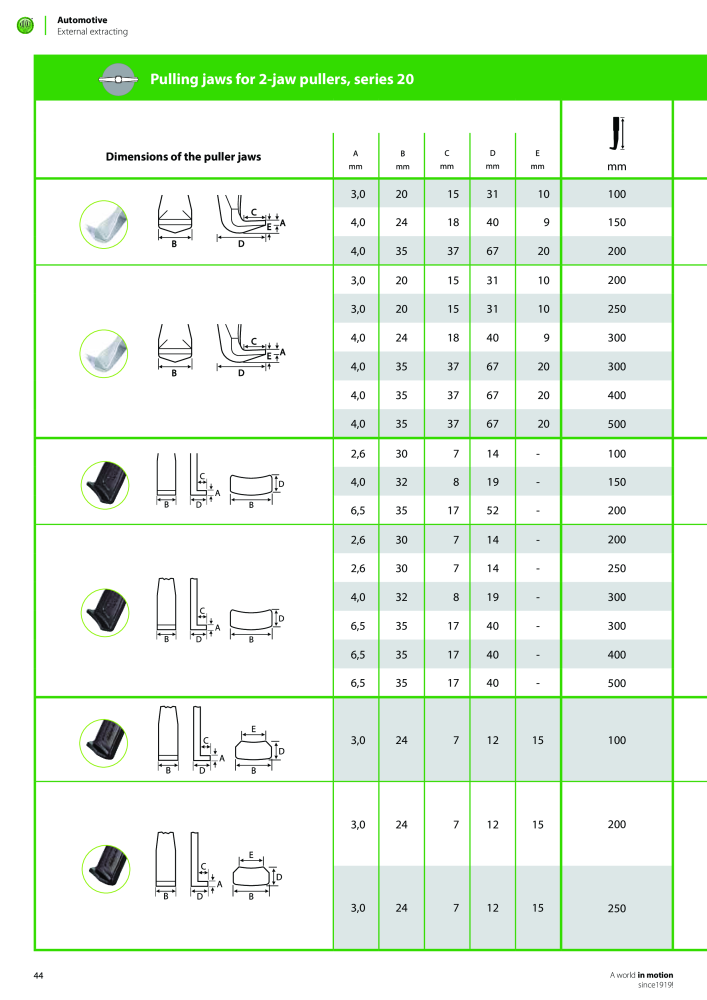 Kukko Automotive - extractor puller catalogue Nº: 1155 - Página 46