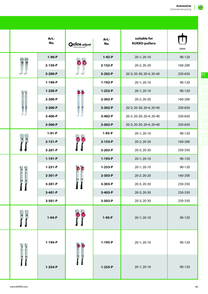 Kukko Automotive - extractor puller catalogue Nº: 1155 - Página 47