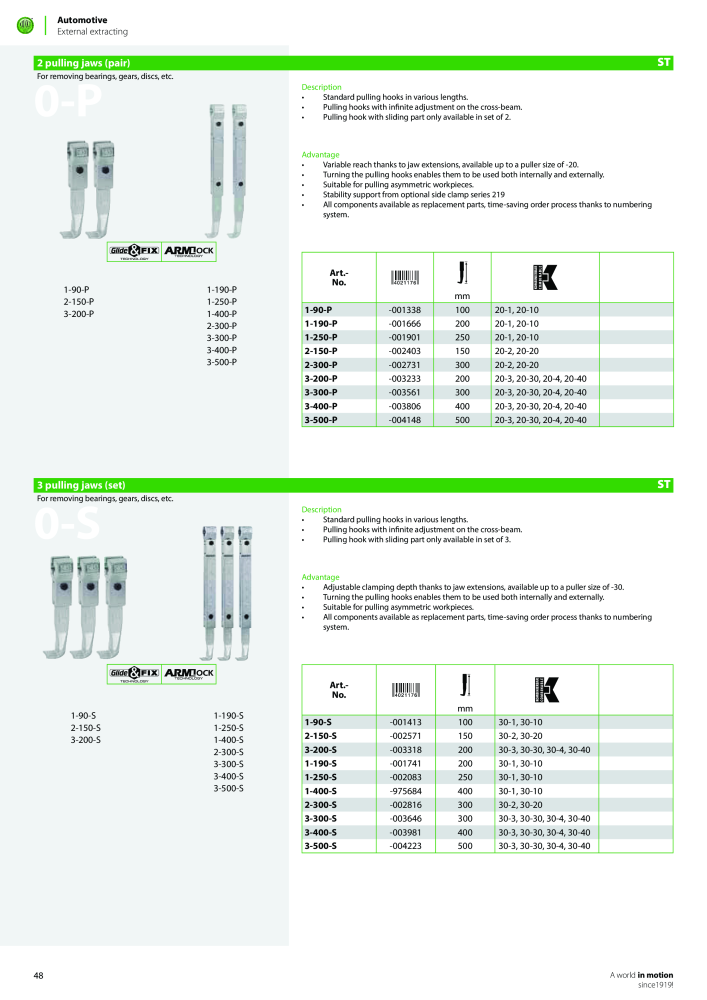 Kukko Automotive - extractor puller catalogue Nº: 1155 - Página 50