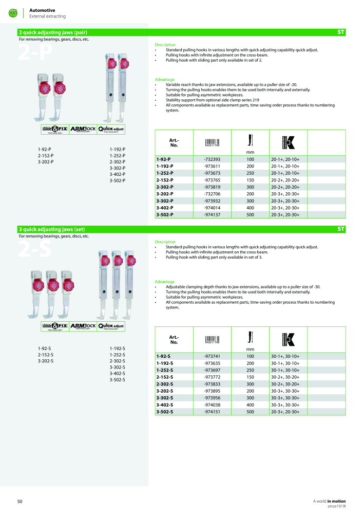 Kukko Automotive - extractor puller catalogue Nº: 1155 - Página 52