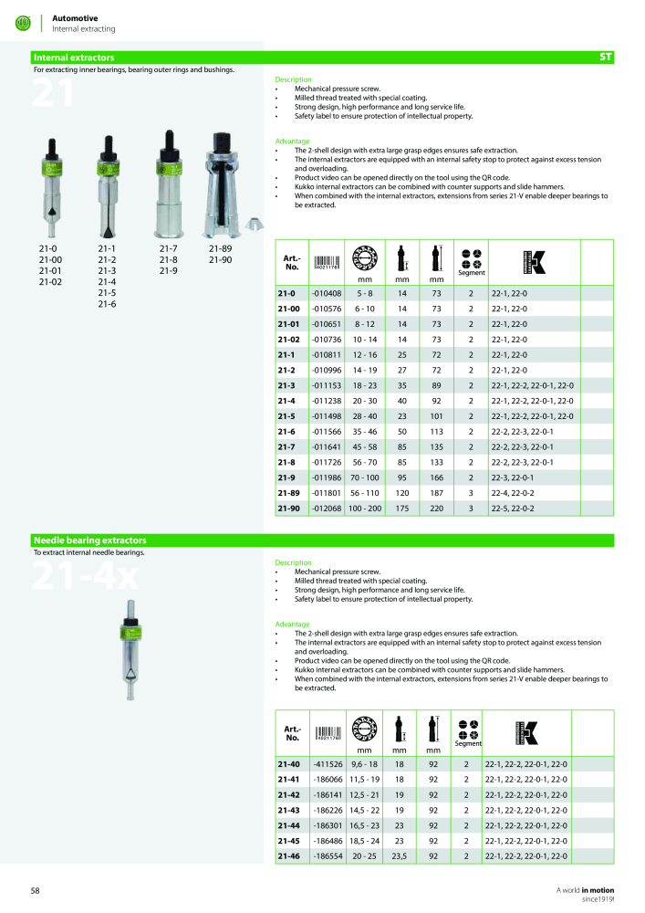 Kukko Automotive - extractor puller catalogue Nº: 1155 - Página 60