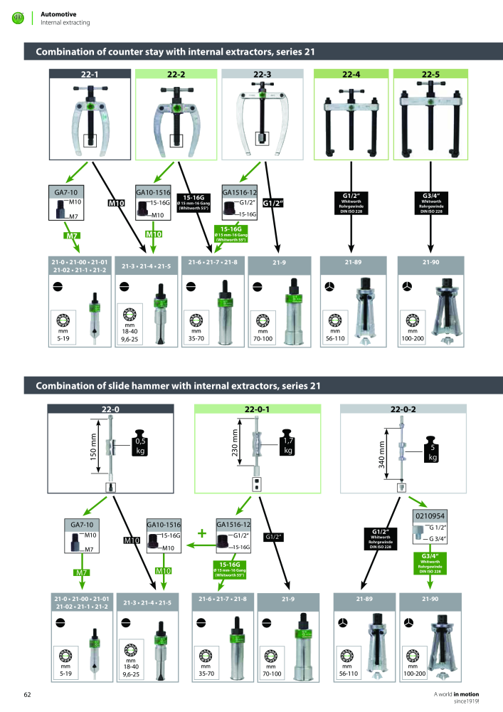 Kukko Automotive - extractor puller catalogue Nº: 1155 - Página 64