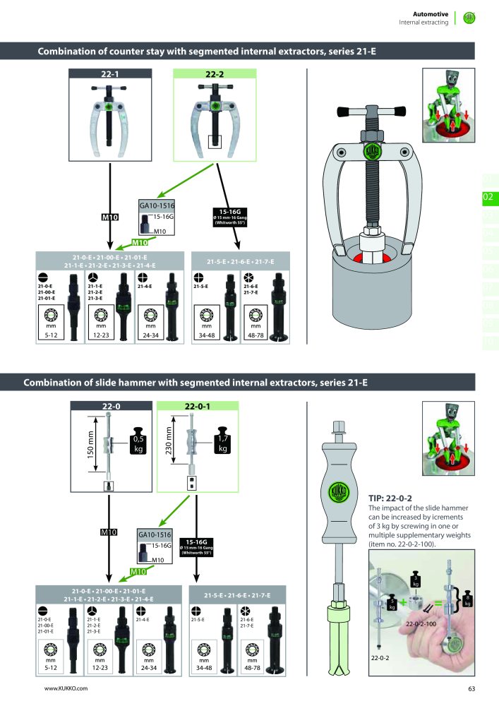 Kukko Automotive - extractor puller catalogue Nº: 1155 - Página 65