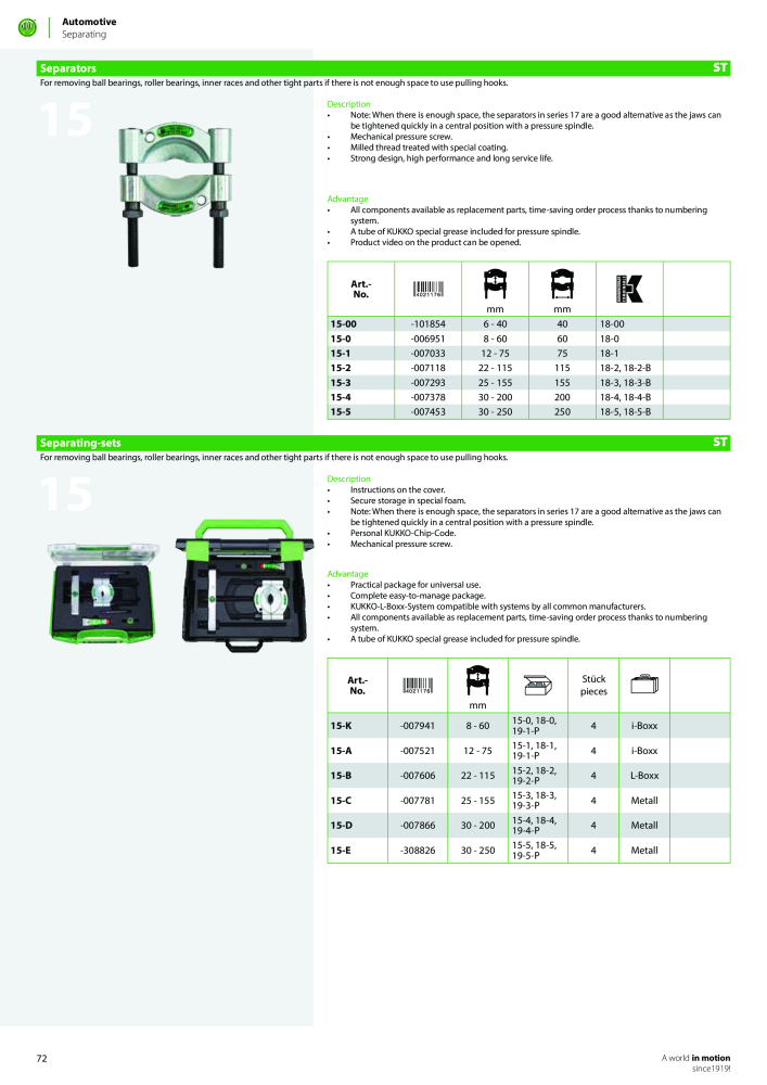 Kukko Automotive - extractor puller catalogue NR.: 1155 - Seite 74