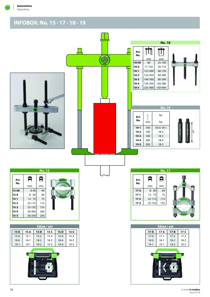 Kukko Automotive - extractor puller catalogue Nº: 1155 - Página 76