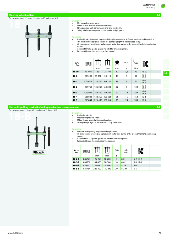 Kukko Automotive - extractor puller catalogue Nº: 1155 - Página 77