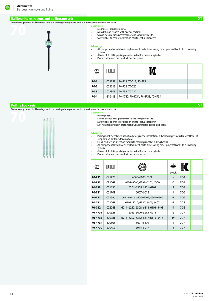 Kukko Automotive - extractor puller catalogue Nº: 1155 - Página 84