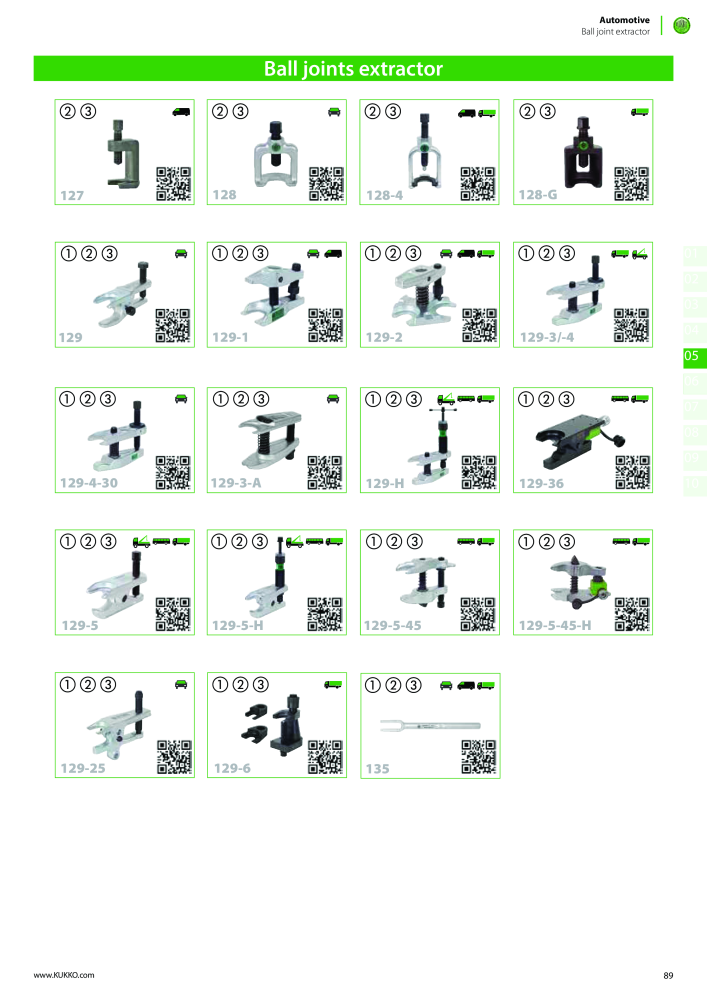 Kukko Automotive - extractor puller catalogue NO.: 1155 - Page 91