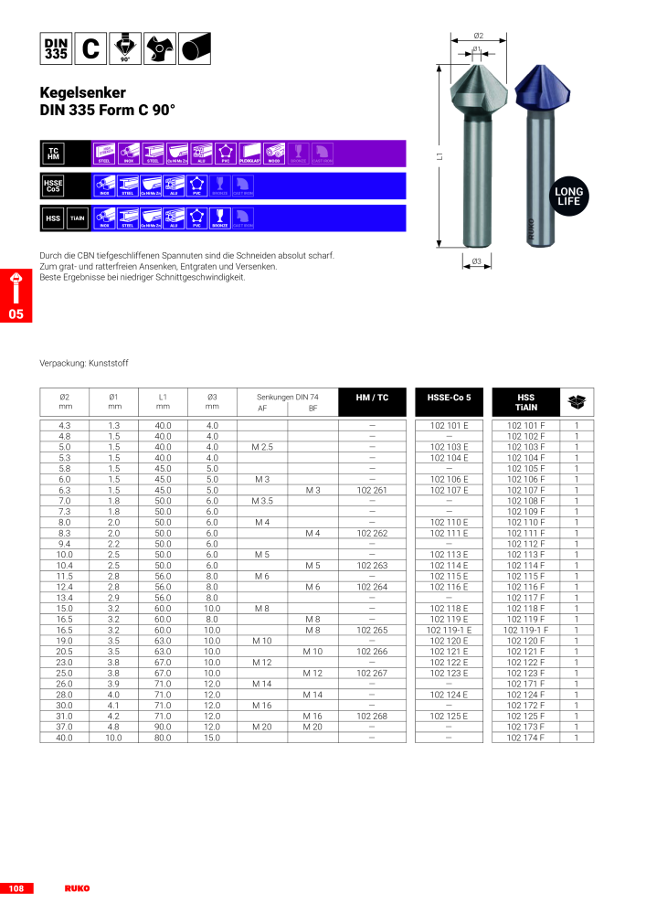 Ruko Hauptkatalog Präzisionswerkzeuge Nb. : 126 - Page 110