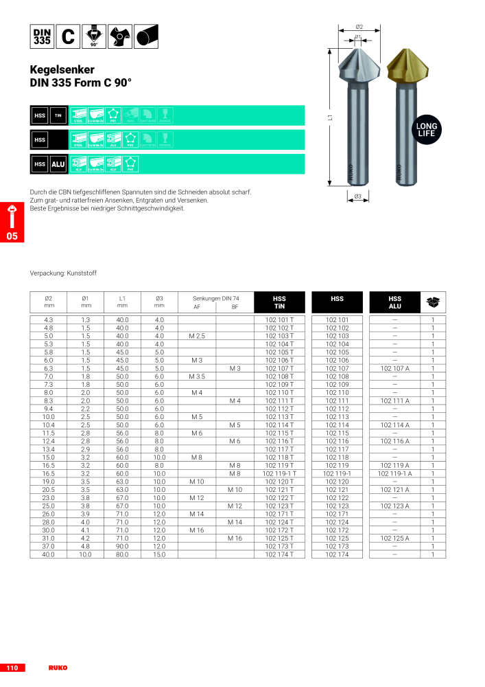 Ruko Hauptkatalog Präzisionswerkzeuge Nb. : 126 - Page 112