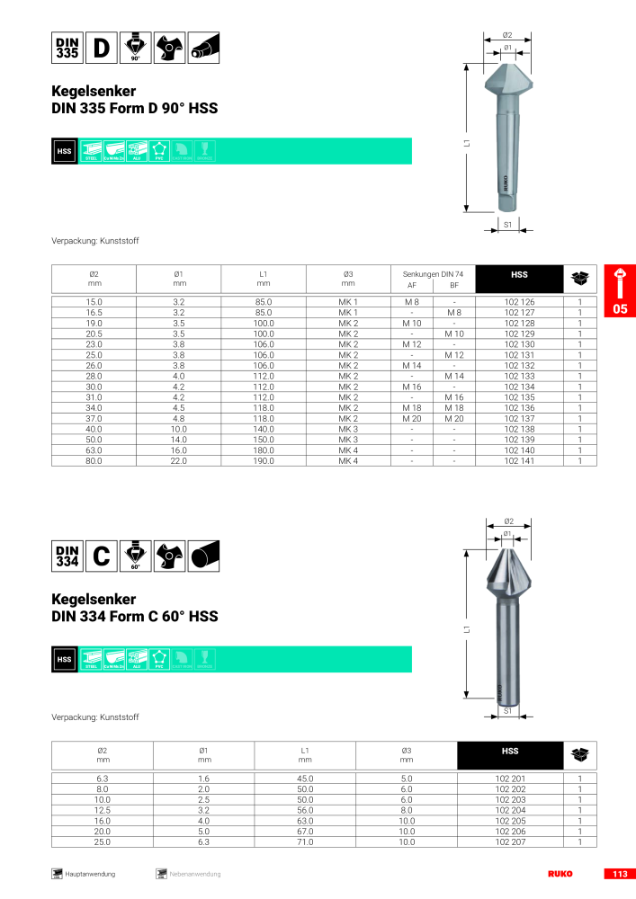 Ruko Hauptkatalog Präzisionswerkzeuge NR.: 126 - Pagina 115